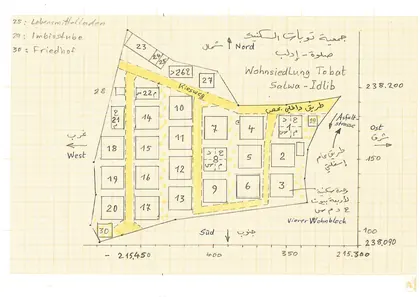 Bauplan